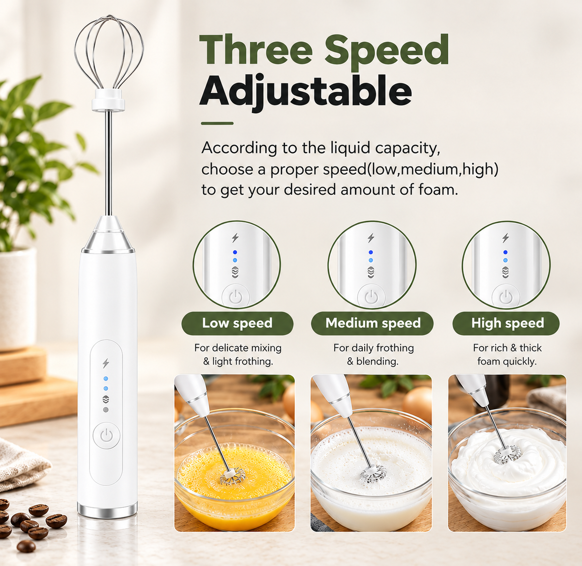 2-in-1 Rechargeable Coffee & Milk Frother